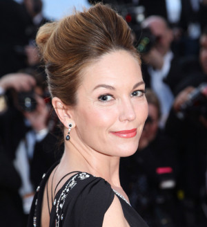 Here are some quotes from Diane Lane on plastic surgery.