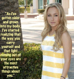 Inspiring Quotes from Celebrities About Body Image