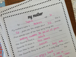 Happy Mothers Day Cards In Spanish Of the mother's day card