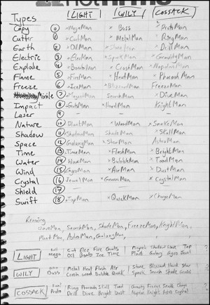 Prototype Devroom : Robot Quotes