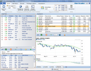 trading software and portfolio manager that downloads stock quotes ...