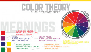 Color Meanings Are Powerful
