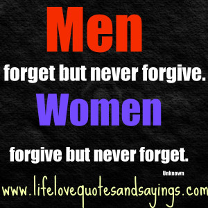 Men forget but never forgive. Women forgive but never forget. Unknown