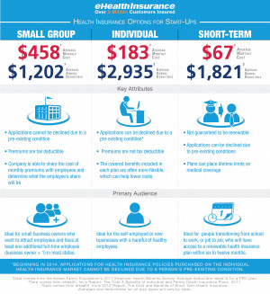 Accounting to a cross, humana, aetna cigna