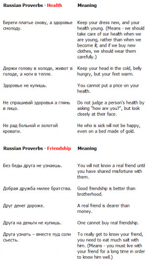 Russian proverbs about health and friendship