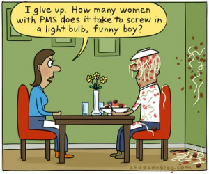 Perimenopause: Irritability is a mild way of putting it