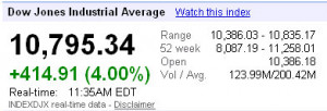 NYSE:WMT – Wal Mart, The Only Dow (DJIA) Stock That Is Down