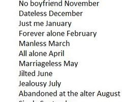 Emoji Quotes Follow 12 months ago