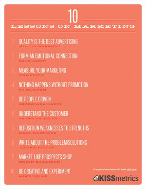 10 lessons on marketing poster