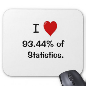 Love 93.44% of Statistics - Statistician Quote Mousemat