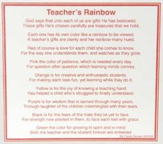 Teacher quotes