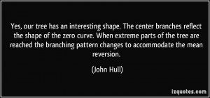 More John Hull Quotes