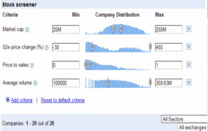 otc stock screener