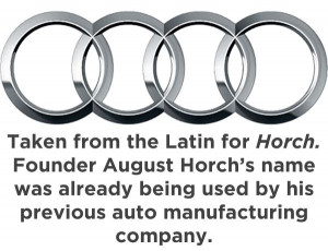 How Big Companies Got Their Names (50 pics)