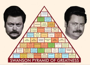 Ron Swanson's Pyramid of Greatness