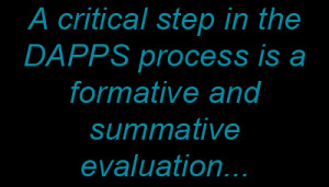 Problem Solving & Response to Intervention Project