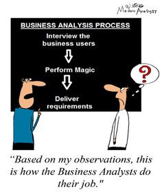 Humor - Cartoon: What the Business Analysis Process Looks Like From ...