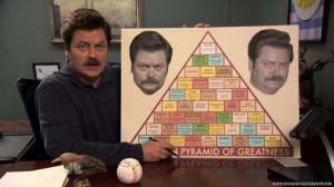 Ron Swanson Pyramid of Greatness Wallpaper