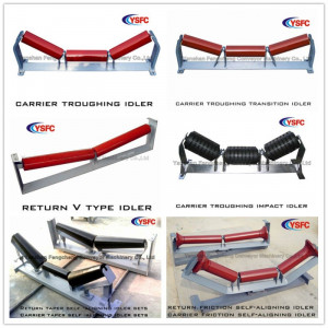 belt conveyor troughing idler promotion