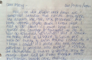 ... you regret not doing this year? My story as told through my diary