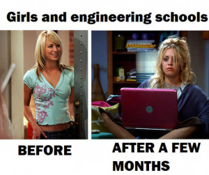 Girls and engineering school – before vs after a few months