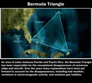 What Reality Behind Bermuda Triangle
