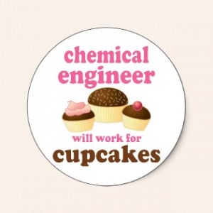 Chemical Engineer Day