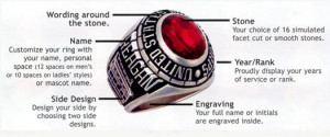 Air Force Rings and Air Force Jewelry Online
