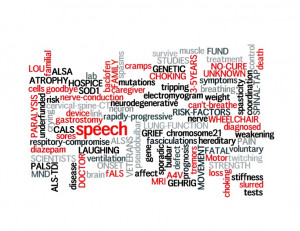 ... by ALS (Lou Gehrig's Disease) can identify with each of these words