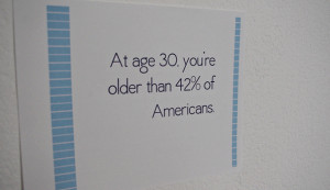 Turning 30 & Birthday Printable