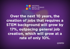 Computer Science and Student Engagement: Supporting the “T” in ...