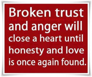 Respect Truth Honesty Love Quotes And Other Sayings