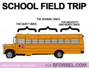 Anatomy of a school bus on a field trip The proportions are off, but ...