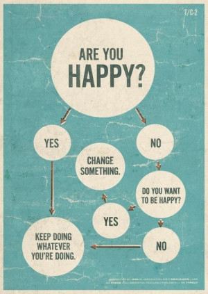 Here is a helpful reminder for how to achieve happiness.