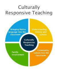 culturally relevant pedagogy More