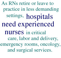 ... nursing that person may have a 10 year or a 20 year career in nursing