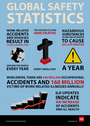 , National Safety Month focuses on reducing leading causes of injury ...