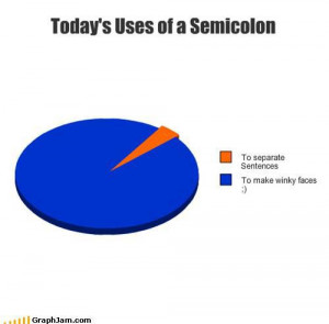 ... Funny Charts & Graphs and tagged semicolon . Bookmark the permalink