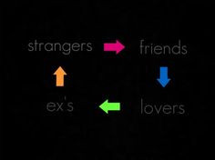 loser husband quotes | local ex girlfriend quotes. Those thinking this ...