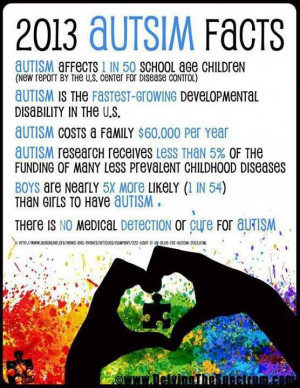 2013 autism facts #autism #technology #quotes