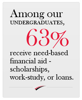 Learn what Financial Aid options are available to you.