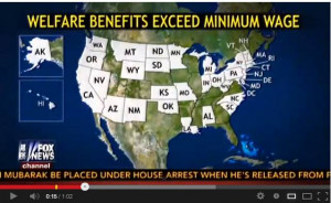 Welfare Fraud Goes High Tech