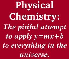 Physical Chemistry Joke - so applicable to kinetics More