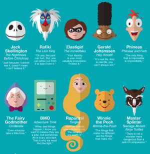 50-Inspiring-Life-Quotes-From-Famous-Cartoon-Characters-6