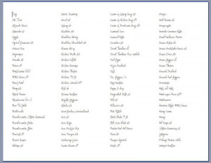 christmas food shopping list