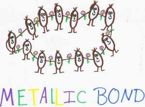 Chemistry Quotes - 143 quotes on Chemistry Science Quotes