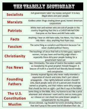 ... founding fathers, Fox News, Christianity, fascism, facts, Patriots