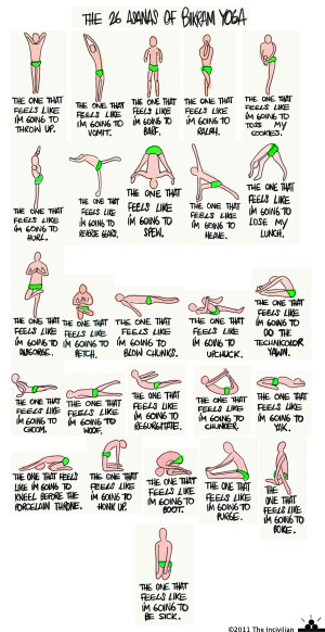 Bikram Yoga Poses Chart