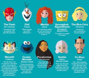 Infographic: 50 Inspiring Life Quotes From Famous Cartoon Characters