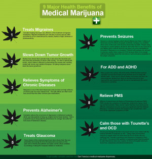 Benefits of Medical Marijuana in San Francisco